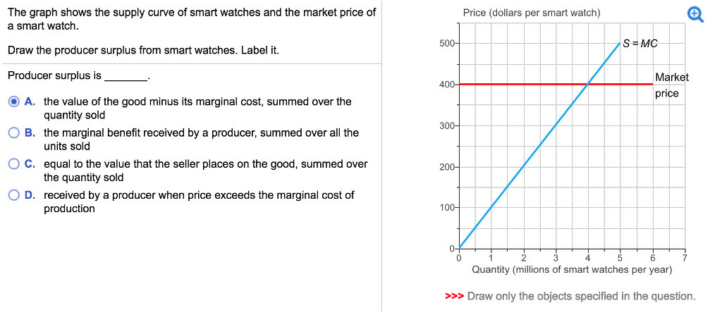 value for money smart watches