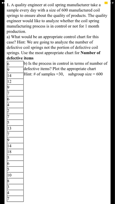 Solved A quality engineer at coil spring manufacturer take a | Chegg.com
