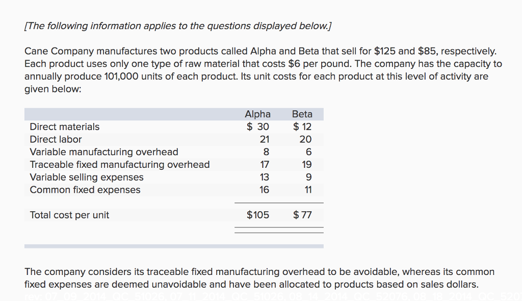 solved-the-following-information-applies-to-the-questions-chegg