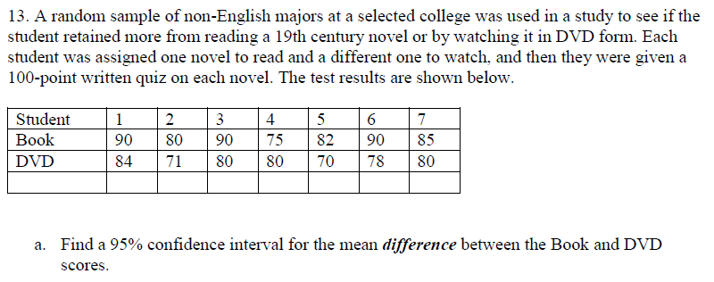 Examples Of Non English Characters