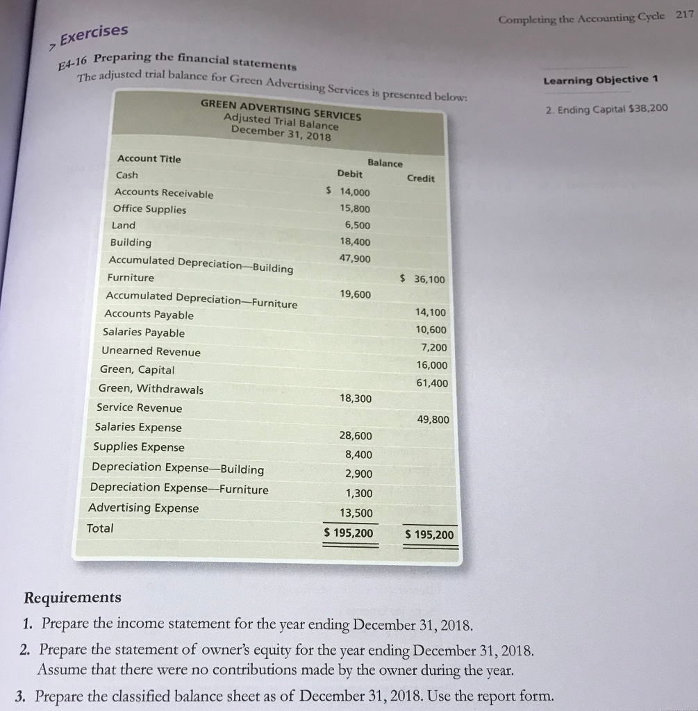 debit credit accounting exercises