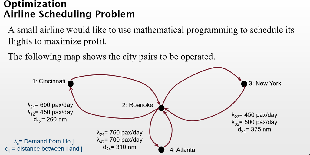 Optimization Airline Scheduling Problem flights to | Chegg.com
