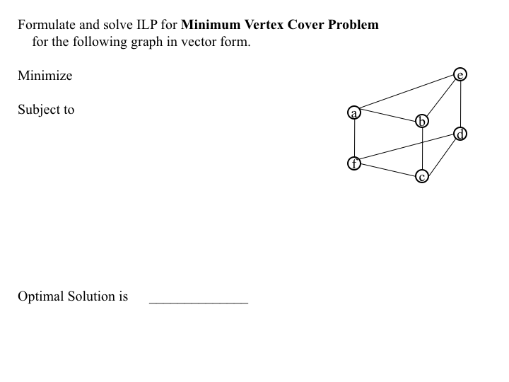 Solved Formulate And Solve ILP For Minimum Vertex Cover | Chegg.com