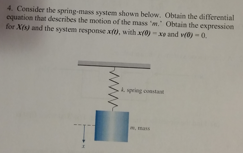 Solved 4 Consider The Spring Mass System Shown Below 9871