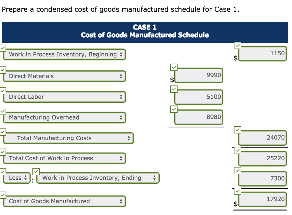 Solved Case 1 2 Direct materials used Direct labor