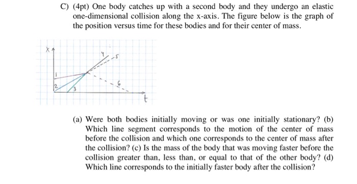 Solved One body catches up with a second body and they | Chegg.com