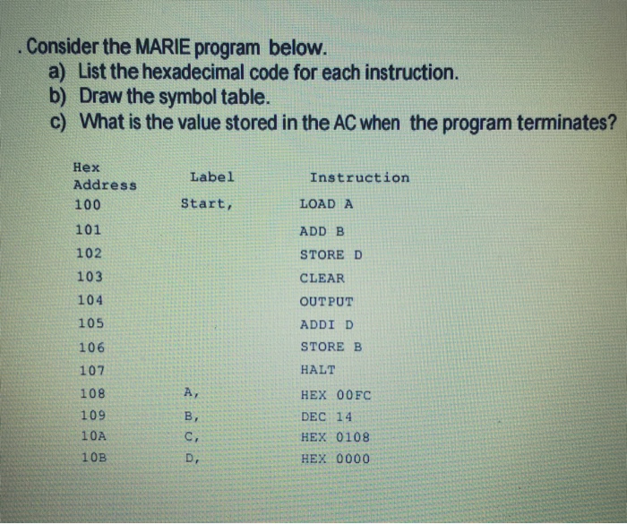 Solved Consider The MARIE Program Below. List The | Chegg.com