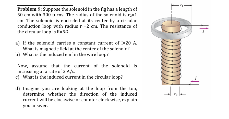 Solved Problem 10: (a) The area of an elastic circular loop | Chegg.com