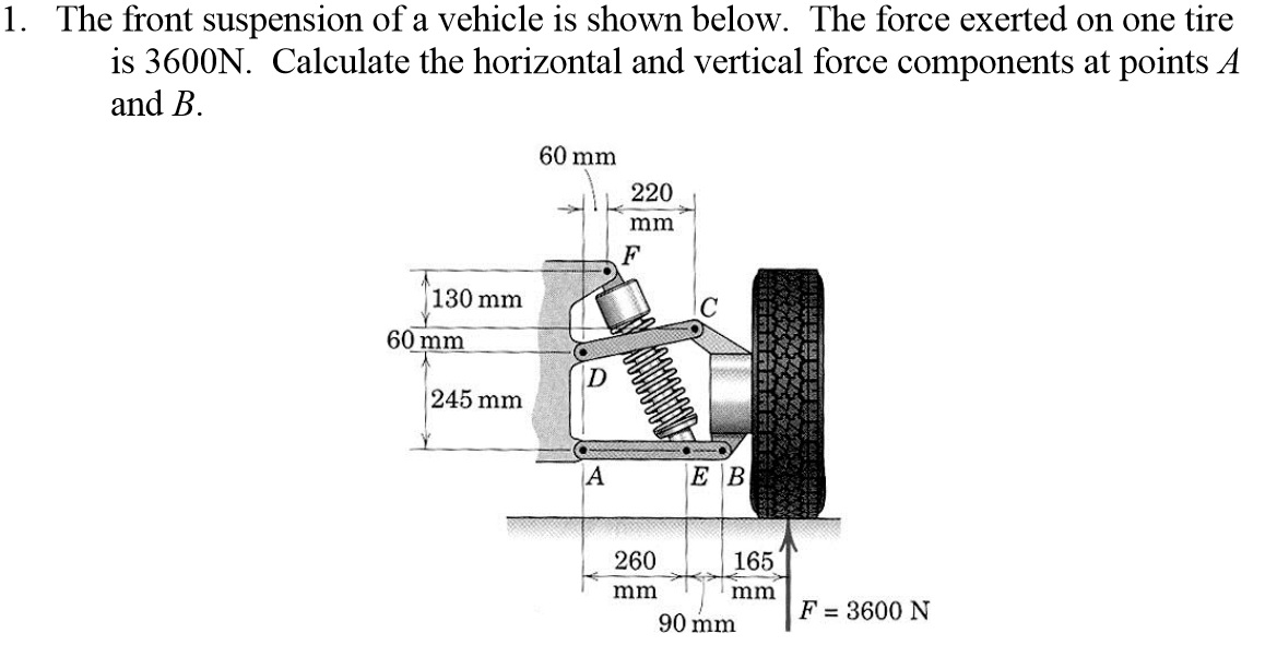 Solved The front suspension of a vehicle is shown below. The