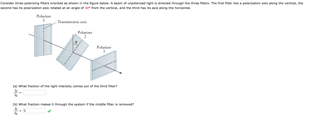 Solved Consider three polarizing filters oriented as shown