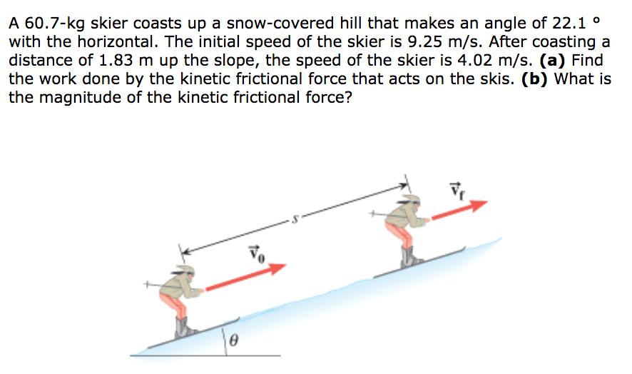 Solved A 60.7-kg Skier Coasts Up A Snow-covered Hill That 