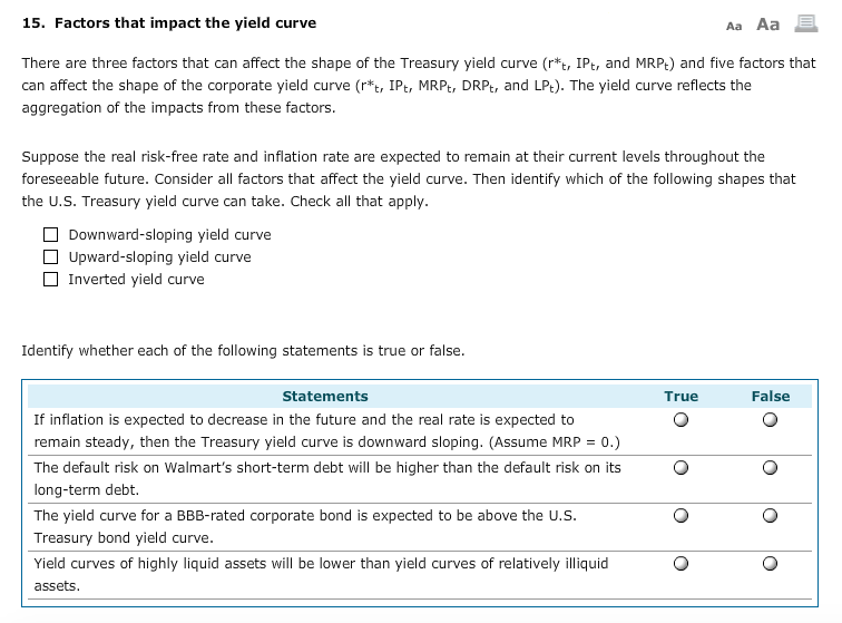 Solved 15. Factors that impact the yield curve Aa Aa There | Chegg.com