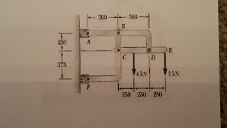 Solved Find the forces at pin A and pin F | Chegg.com
