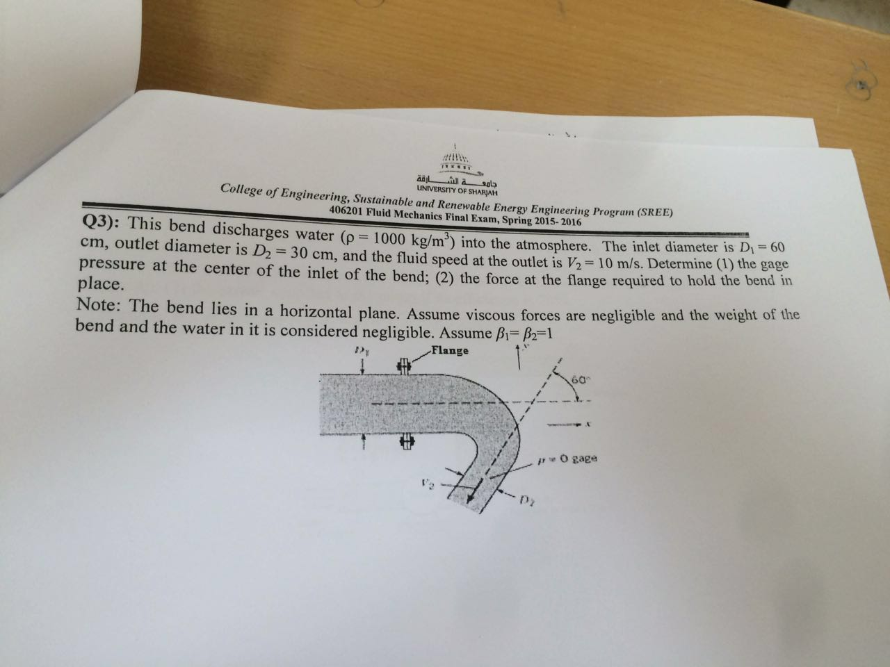 Solved This bend discharges water (p = 1000 kg/m63) into the | Chegg.com