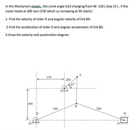 In the Mechanism shown., the crank angle O1A changing | Chegg.com