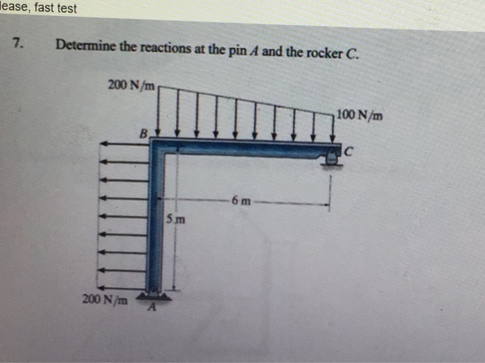 Solved Determine the reactions at the pin A and the rocker | Chegg.com