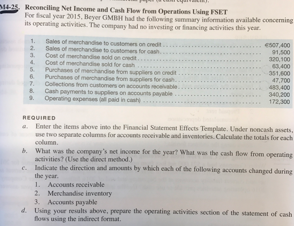 Fset Template Example Solved M4-25, Reconciling Net Income and Cash Flow from | Chegg.com
