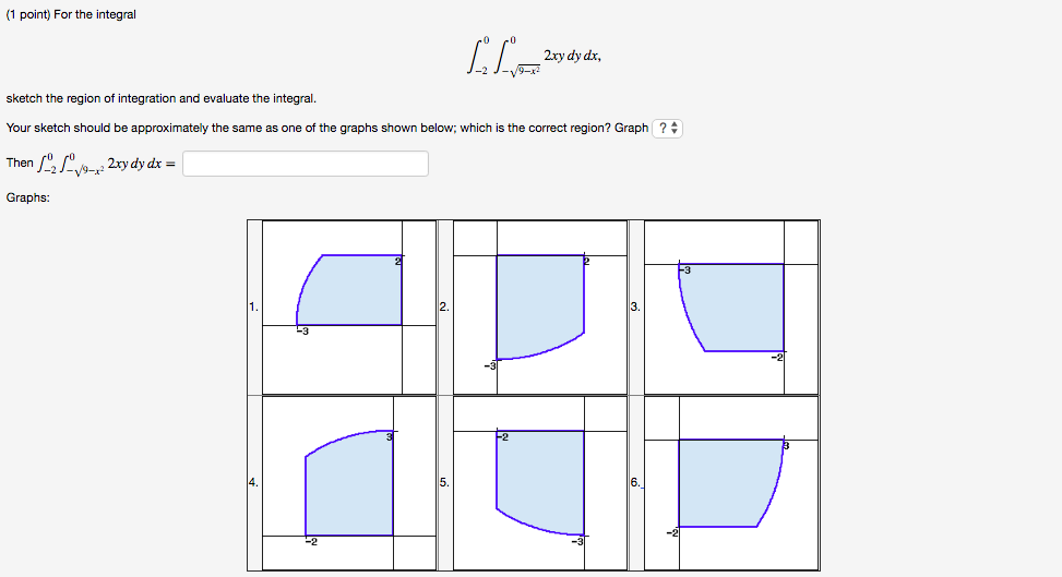 Solved (1 point) For the integral 2xy dy dx, sketch the | Chegg.com