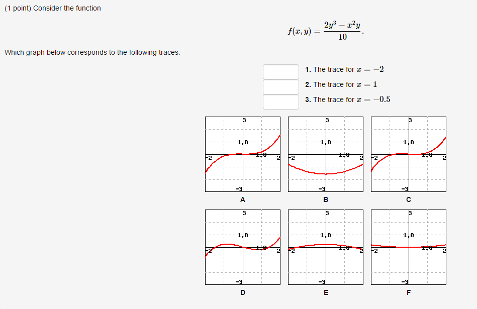 solved-consider-the-function-f-x-y-2y-3-x-2y-10-chegg