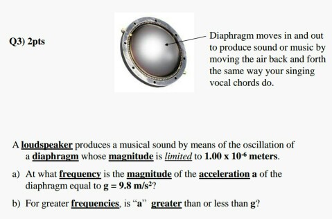 Solved Diaphragm moves in and out to produce sound or | Chegg.com