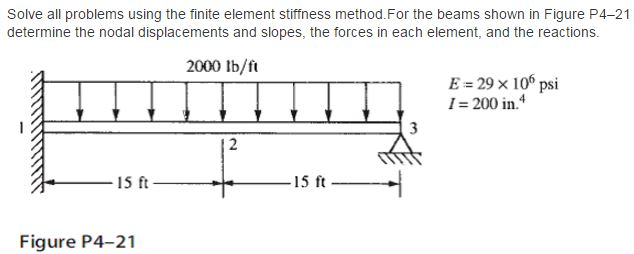 Solved Solve all problems using the finite element stiffness | Chegg.com