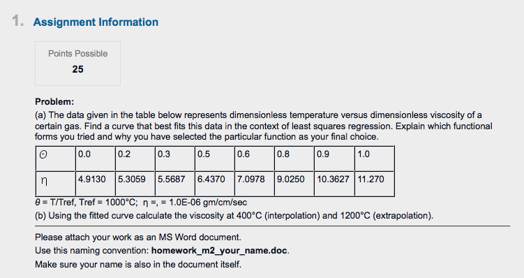 Solved The data given in the table below represents | Chegg.com