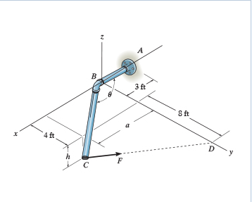 Solved Part A Determine the angle ? between pipe segments BA | Chegg.com