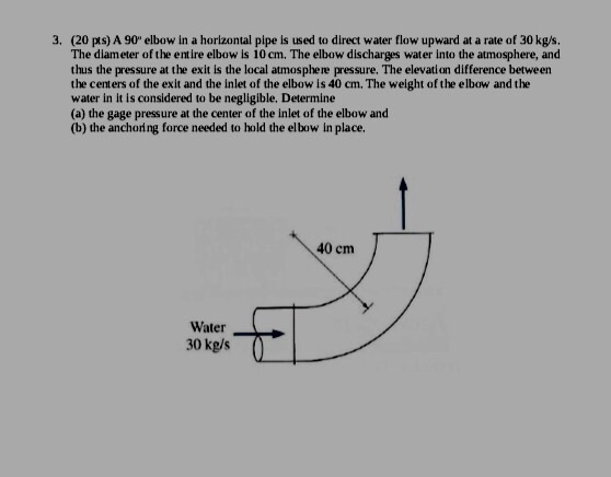 Solved A 90 degree elbow in a horizontal pipe is used to | Chegg.com