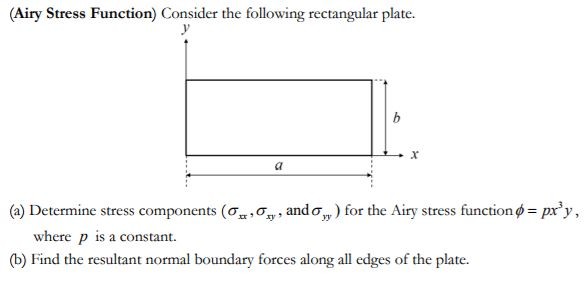 Solved (Airy Stress Function) Consider The Following | Chegg.com