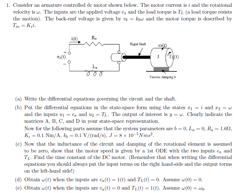 Solved 1. Consider An Armature Controlled Dc Motor Shown | Chegg.com