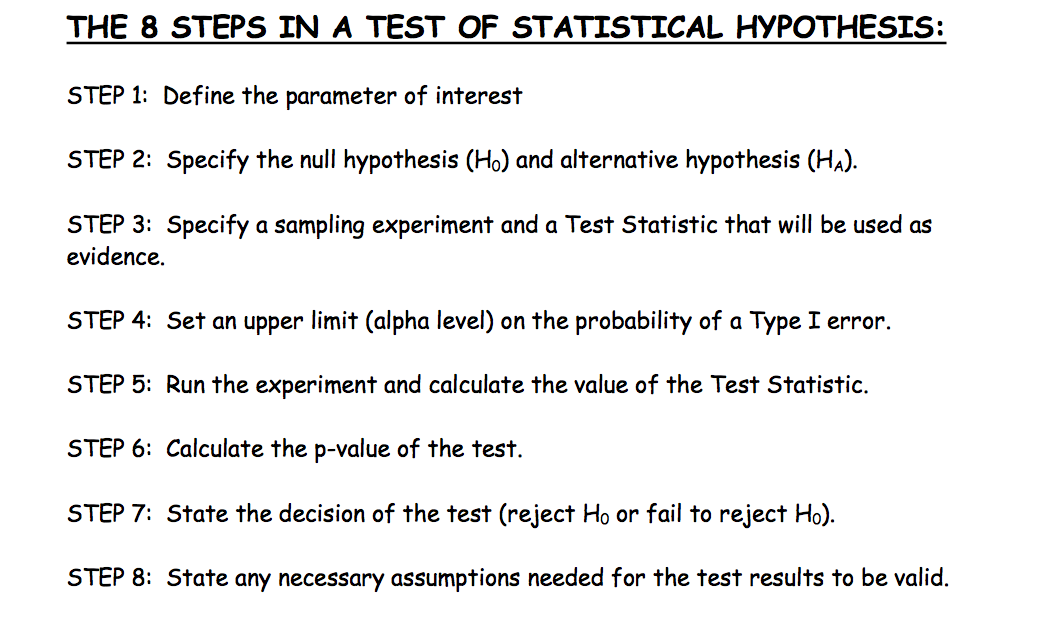 hypothesis testing 8 steps