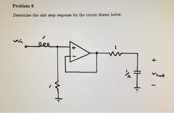 Solved Determine the unit step response for the circuit | Chegg.com