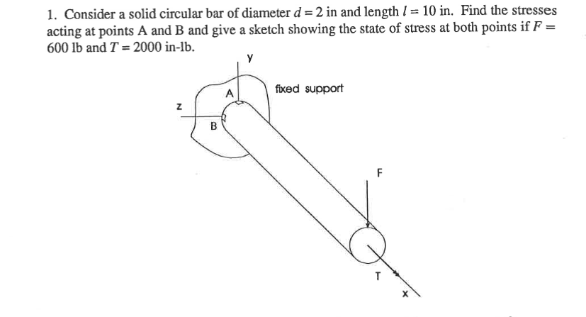 Solved Consider a solid bar of diameter d=2 in and length l= | Chegg.com