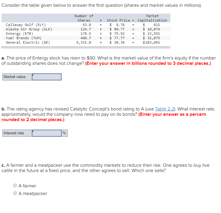 Solved Consider the table given below to answer the first | Chegg.com
