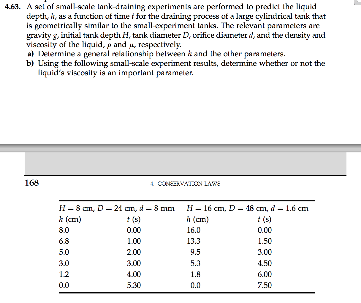 A set of smallscale tankdraining experiments are