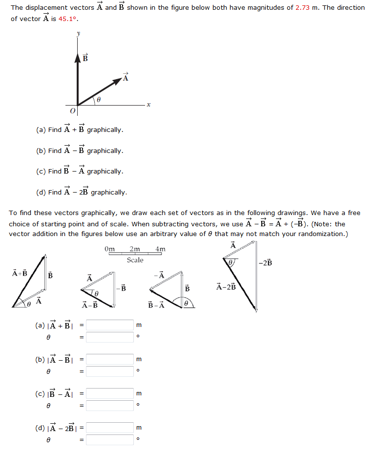 Solved The Displacement Vectors A And B Shown In The Figure | Chegg.com