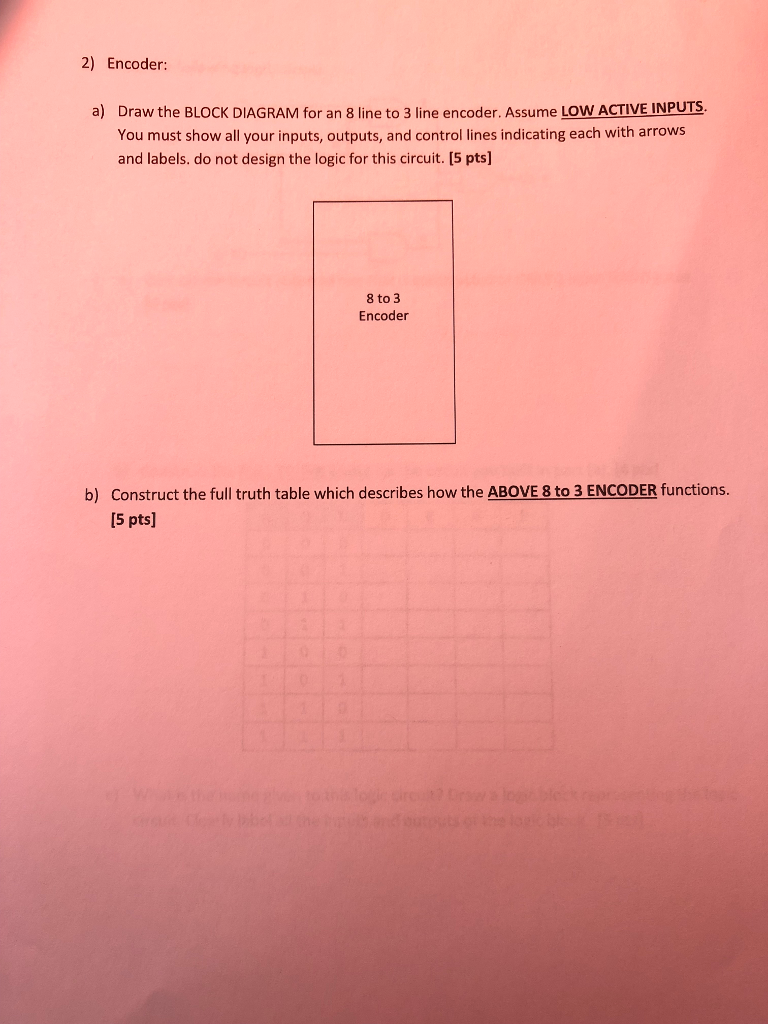 solved-2-encoder-a-draw-the-block-diagram-for-an-8-line-chegg