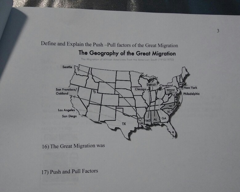 Solved Define And Explain The Push Pull Factors Of The Chegg