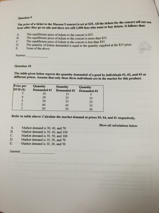 what-is-demand-slope