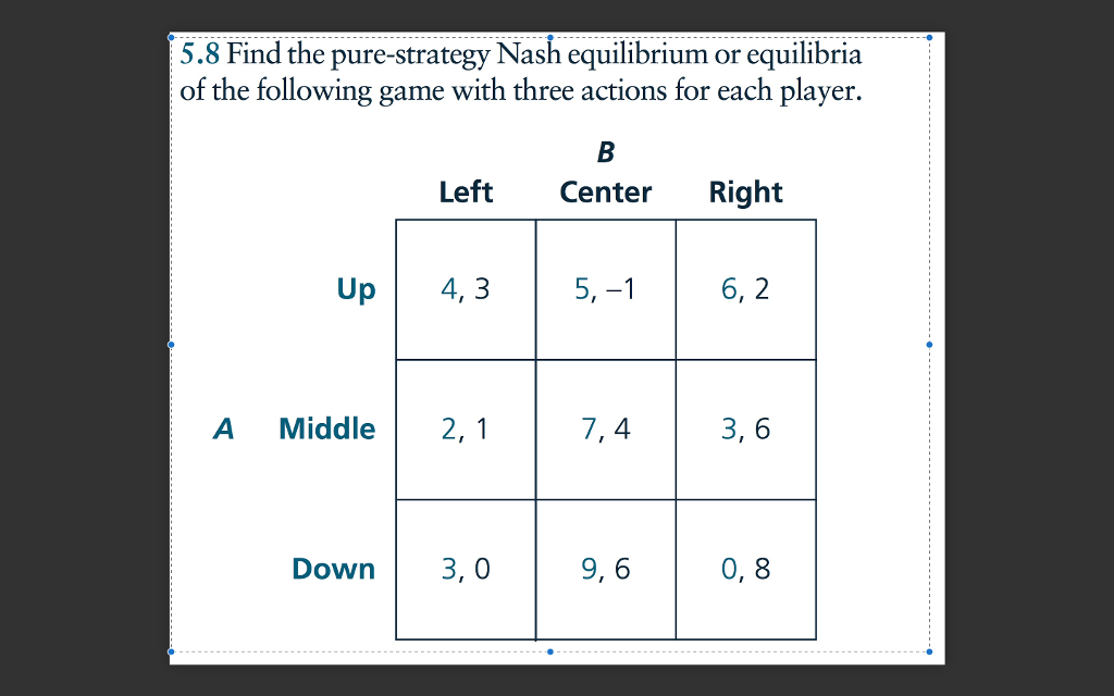 solved-find-the-pure-strategy-nash-equilibrium-or-equilibria-chegg