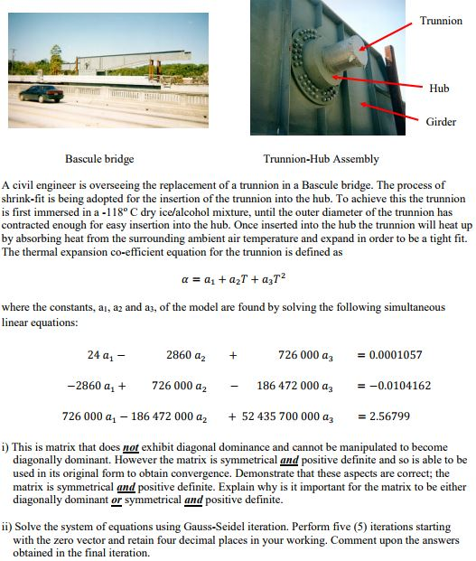 Solved Trunnion Hub Girder Bascule bridge TrunnionHub