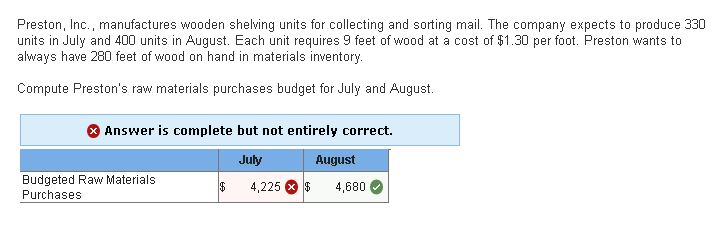 Solved Beatrice Company estimates that unit sales of its Chegg