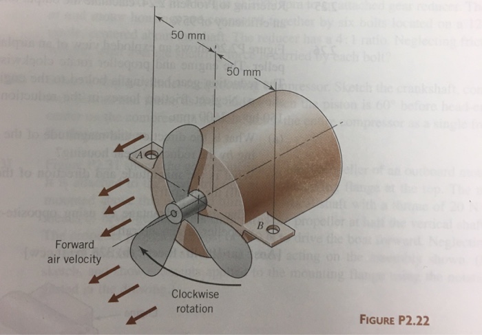 Solved The Drawing (Figure P2.22) Shows An Electric Fan | Chegg.com