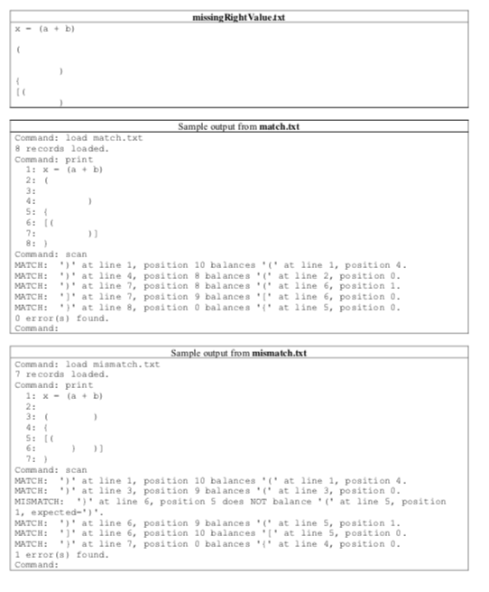 Solved Balanced Parentheses, Curly Braces, and Square