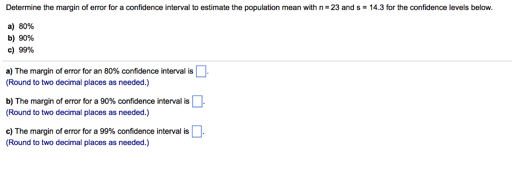 Margin Of Error Confidence Interval