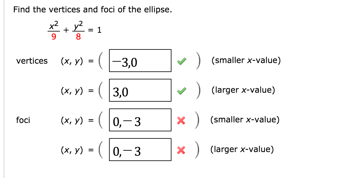 How To Find Foci