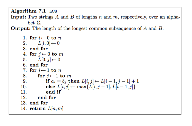 Solved Use Algorithm Lcs To Find The Length Of A Longest Chegg