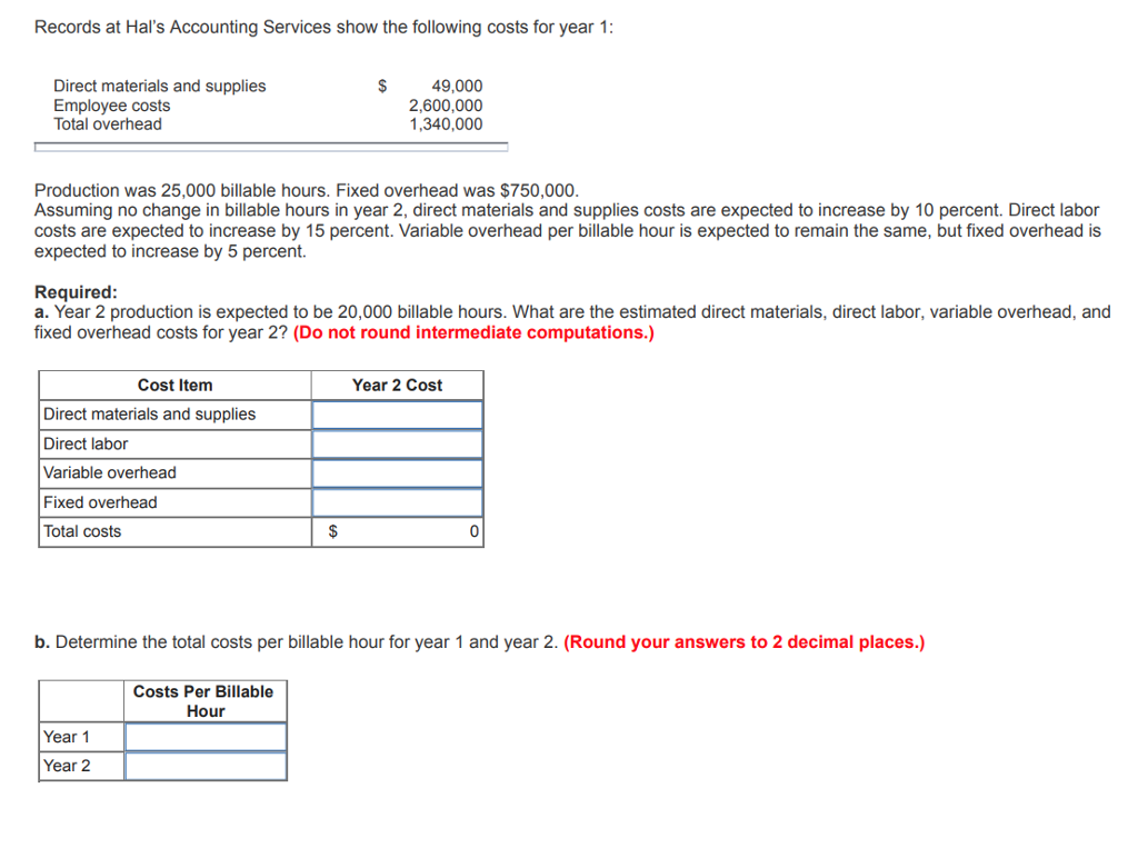 Solved Records at Hal's Accounting Services show the