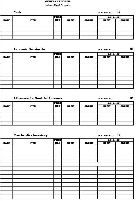 Solved Complete a general ledger for the balance sheets | Chegg.com