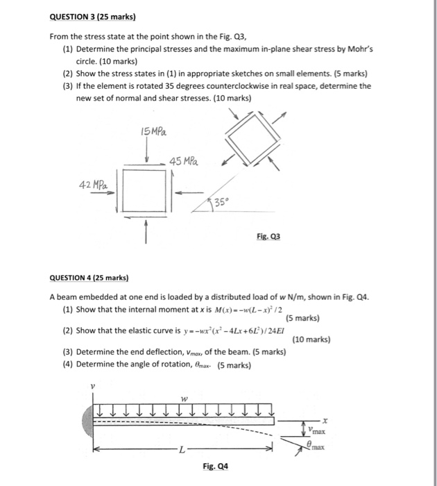 Solved QUESTION 1 (25 marks) An axial member consisting of | Chegg.com